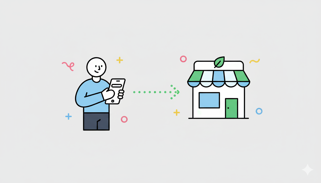 An illustration showing how a local SEO guide helps a customer on their phone find a local business.